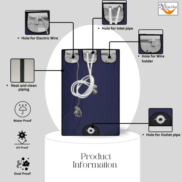 Front Loading Blue Washing Machine Cover - Image 5