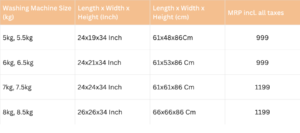 washing Machine Cover Size